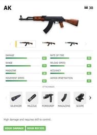 The AK Assault rifle in Garena Free Fire